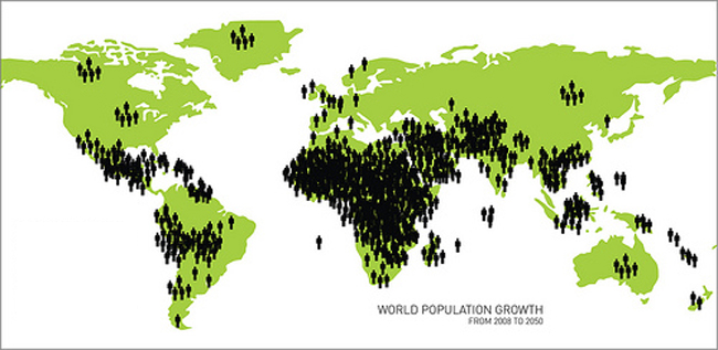Jordens befolkning